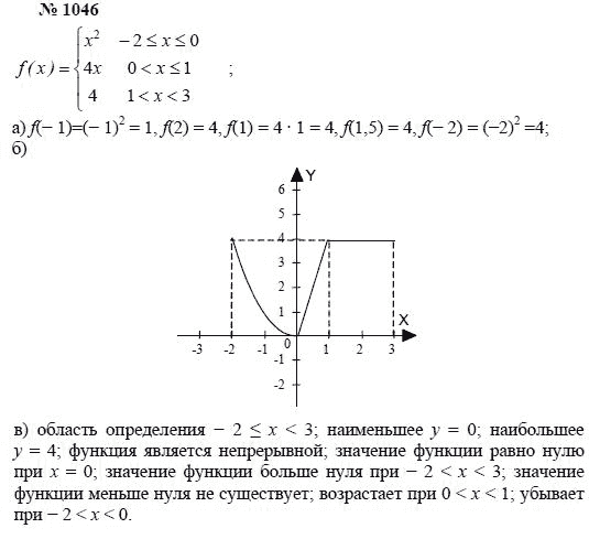 Ответ к задаче № 1046 - А.Г. Мордкович, Т.Н. Мишустина, Е.Е. Тульчинская, гдз по алгебре 7 класс