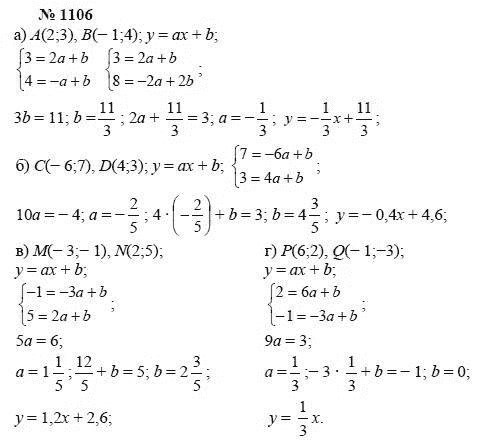 Ответ к задаче № 1106 - А.Г. Мордкович, Т.Н. Мишустина, Е.Е. Тульчинская, гдз по алгебре 7 класс