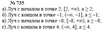 Ответ к задаче № 735 - А.Г. Мордкович, Т.Н. Мишустина, Е.Е. Тульчинская, гдз по алгебре 7 класс