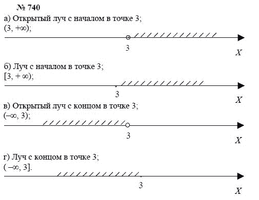 Ответ к задаче № 740 - А.Г. Мордкович, Т.Н. Мишустина, Е.Е. Тульчинская, гдз по алгебре 7 класс