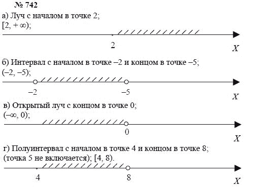 Ответ к задаче № 742 - А.Г. Мордкович, Т.Н. Мишустина, Е.Е. Тульчинская, гдз по алгебре 7 класс