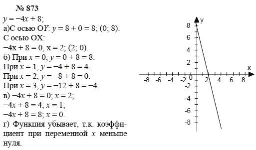 Ответ к задаче № 873 - А.Г. Мордкович, Т.Н. Мишустина, Е.Е. Тульчинская, гдз по алгебре 7 класс
