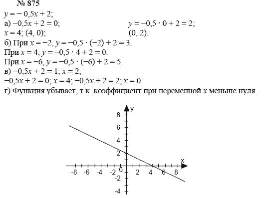 Ответ к задаче № 875 - А.Г. Мордкович, Т.Н. Мишустина, Е.Е. Тульчинская, гдз по алгебре 7 класс