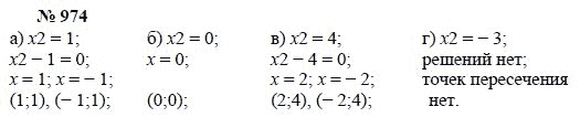 Ответ к задаче № 974 - А.Г. Мордкович, Т.Н. Мишустина, Е.Е. Тульчинская, гдз по алгебре 7 класс
