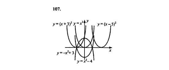 Ответ к задаче № 107 - Ю.Н. Макарычев, гдз по алгебре 9 класс