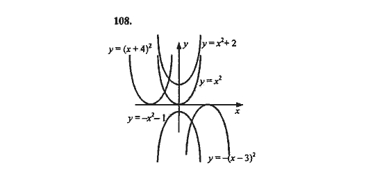 Ответ к задаче № 108 - Ю.Н. Макарычев, гдз по алгебре 9 класс