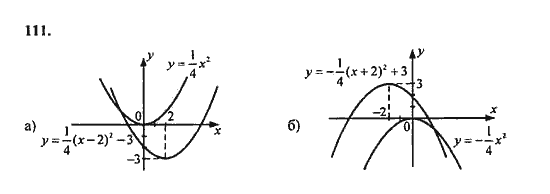 Ответ к задаче № 111 - Ю.Н. Макарычев, гдз по алгебре 9 класс
