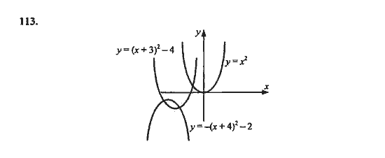 Ответ к задаче № 113 - Ю.Н. Макарычев, гдз по алгебре 9 класс