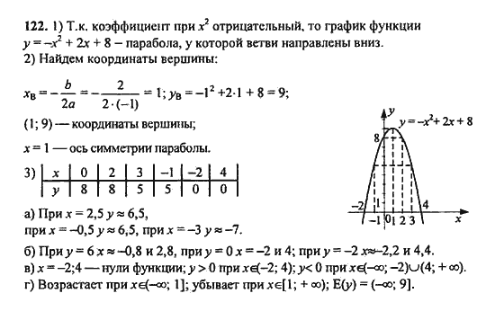 Ответ к задаче № 122 - Ю.Н. Макарычев, гдз по алгебре 9 класс