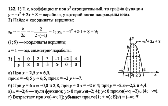 Ответ к задаче № 122 - Ю.Н. Макарычев, гдз по алгебре 9 класс Ответ к задаче № 122 - Ю.Н. Макарычев, гдз по алгебре 9 класс