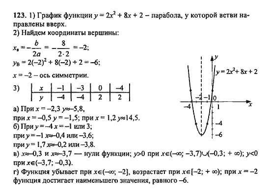 Ответ к задаче № 123 - Ю.Н. Макарычев, гдз по алгебре 9 класс