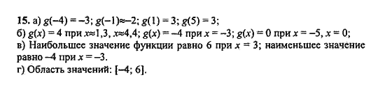 Ответ к задаче № 15 - Ю.Н. Макарычев, гдз по алгебре 9 класс