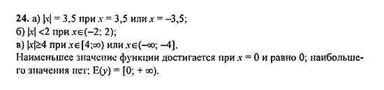 Ответ к задаче № 24 - Ю.Н. Макарычев, гдз по алгебре 9 класс