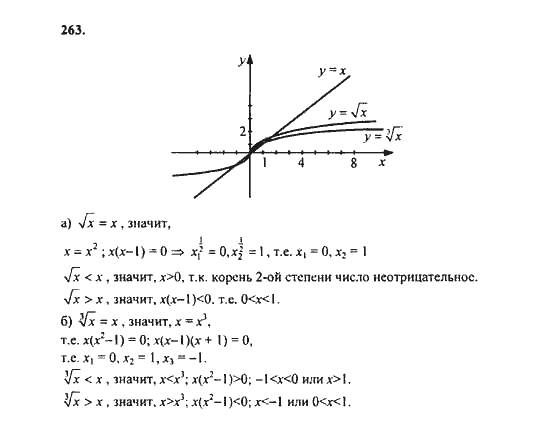 Ответ к задаче № 263 - Ю.Н. Макарычев, гдз по алгебре 9 класс Ответ к задаче № 263 - Ю.Н. Макарычев, гдз по алгебре 9 класс