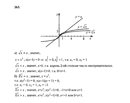 Ответ к задаче № 263 - Ю.Н. Макарычев, гдз по алгебре 9 класс