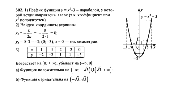 Ответ к задаче № 302 - Ю.Н. Макарычев, гдз по алгебре 9 класс