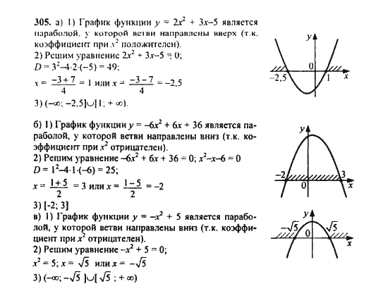 Ответ к задаче № 305 - Ю.Н. Макарычев, гдз по алгебре 9 класс