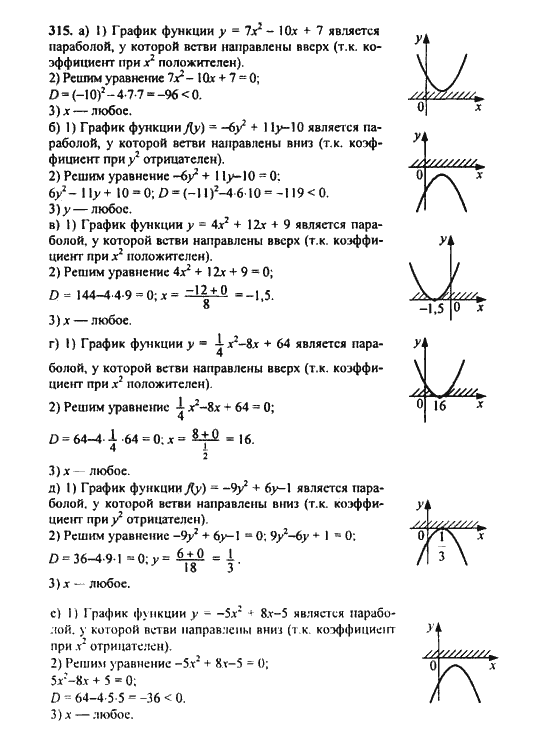 Ответ к задаче № 315 - Ю.Н. Макарычев, гдз по алгебре 9 класс