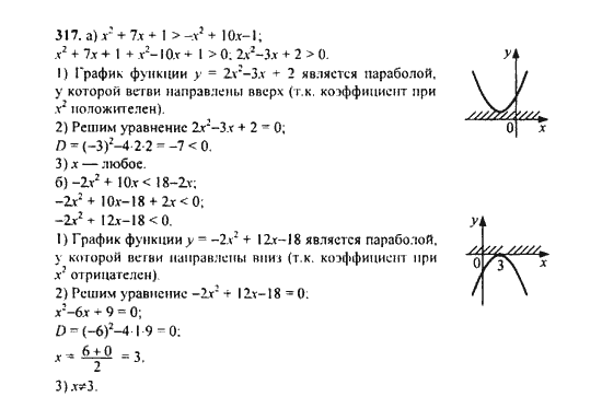 Ответ к задаче № 317 - Ю.Н. Макарычев, гдз по алгебре 9 класс