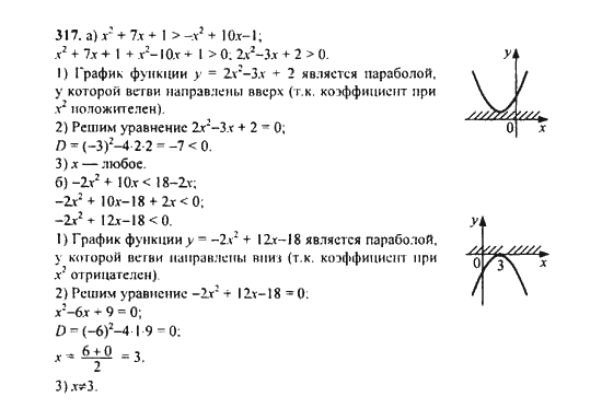 Ответ к задаче № 317 - Ю.Н. Макарычев, гдз по алгебре 9 класс Ответ к задаче № 317 - Ю.Н. Макарычев, гдз по алгебре 9 класс