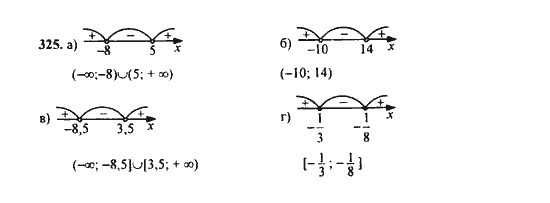 Ответ к задаче № 325 - Ю.Н. Макарычев, гдз по алгебре 9 класс