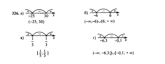 Ответ к задаче № 326 - Ю.Н. Макарычев, гдз по алгебре 9 класс