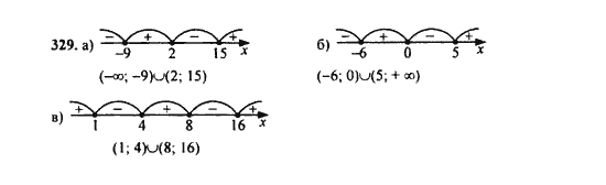 Ответ к задаче № 329 - Ю.Н. Макарычев, гдз по алгебре 9 класс