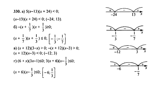 Ответ к задаче № 330 - Ю.Н. Макарычев, гдз по алгебре 9 класс