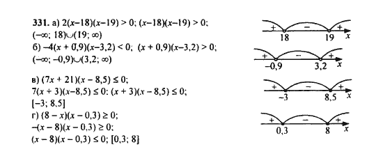 Ответ к задаче № 331 - Ю.Н. Макарычев, гдз по алгебре 9 класс