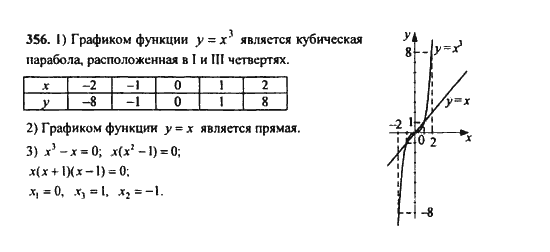 Ответ к задаче № 356 - Ю.Н. Макарычев, гдз по алгебре 9 класс