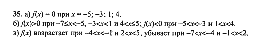 Ответ к задаче № 35 - Ю.Н. Макарычев, гдз по алгебре 9 класс