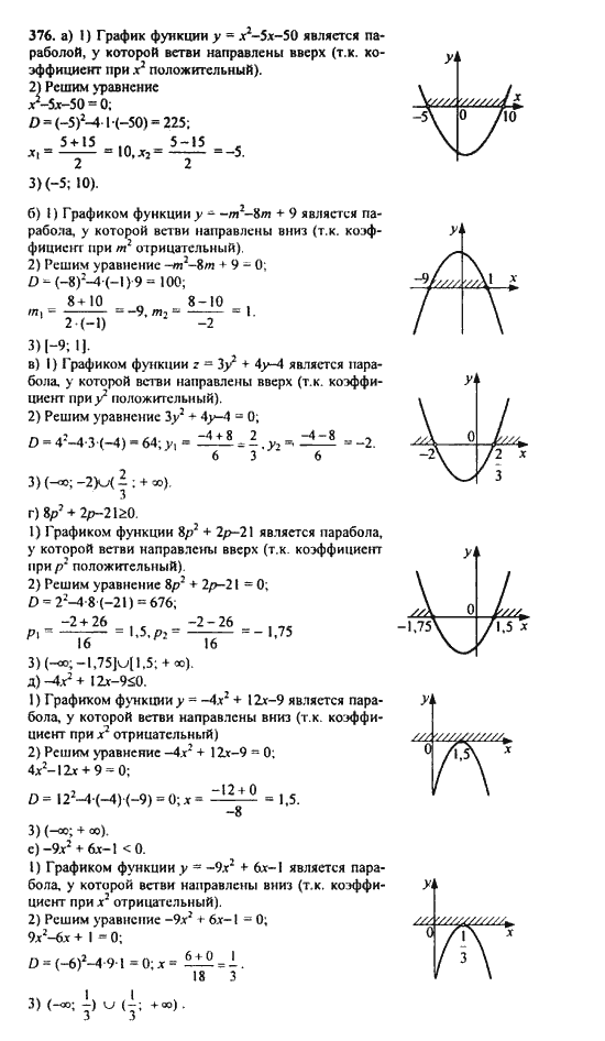 Ответ к задаче № 376 - Ю.Н. Макарычев, гдз по алгебре 9 класс