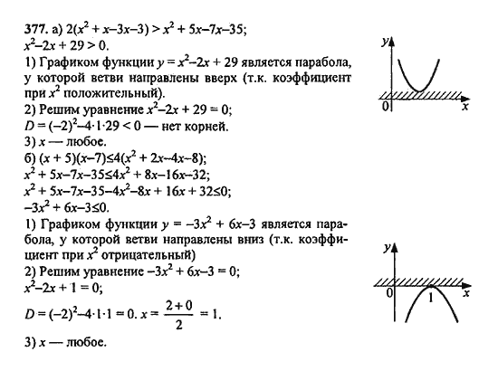 Ответ к задаче № 377 - Ю.Н. Макарычев, гдз по алгебре 9 класс