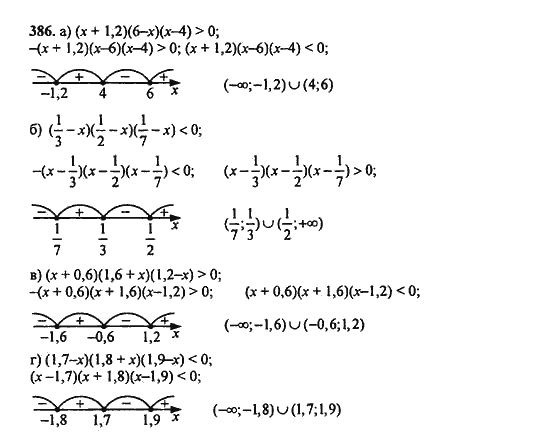 Ответ к задаче № 386 - Ю.Н. Макарычев, гдз по алгебре 9 класс