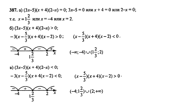 Ответ к задаче № 387 - Ю.Н. Макарычев, гдз по алгебре 9 класс