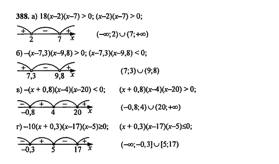 Ответ к задаче № 388 - Ю.Н. Макарычев, гдз по алгебре 9 класс