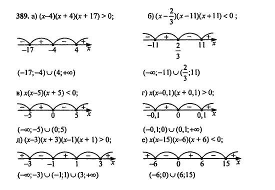 Ответ к задаче № 389 - Ю.Н. Макарычев, гдз по алгебре 9 класс