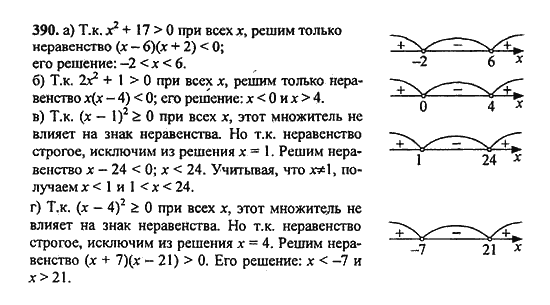 Ответ к задаче № 390 - Ю.Н. Макарычев, гдз по алгебре 9 класс