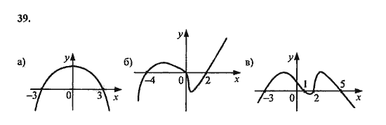 Ответ к задаче № 39 - Ю.Н. Макарычев, гдз по алгебре 9 класс