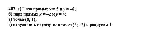 Ответ к задаче № 403 - Ю.Н. Макарычев, гдз по алгебре 9 класс