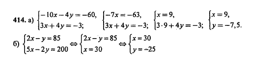 Ответ к задаче № 414 - Ю.Н. Макарычев, гдз по алгебре 9 класс