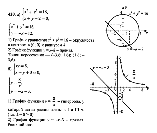 Ответ к задаче № 420 - Ю.Н. Макарычев, гдз по алгебре 9 класс