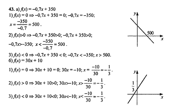 Ответ к задаче № 43 - Ю.Н. Макарычев, гдз по алгебре 9 класс