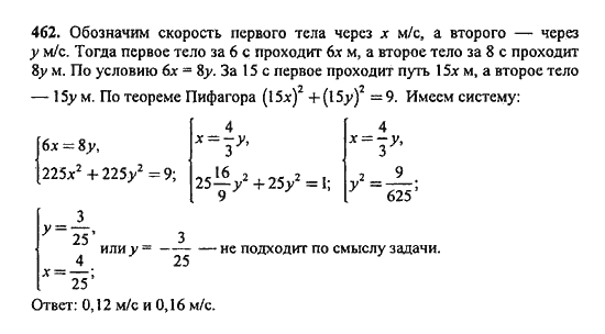 Ответ к задаче № 462 - Ю.Н. Макарычев, гдз по алгебре 9 класс