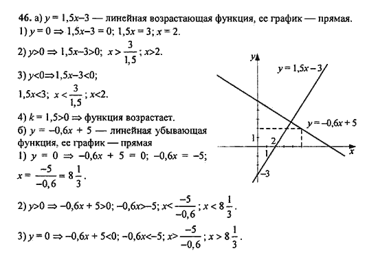 Ответ к задаче № 46 - Ю.Н. Макарычев, гдз по алгебре 9 класс