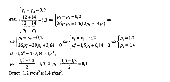 Ответ к задаче № 475 - Ю.Н. Макарычев, гдз по алгебре 9 класс