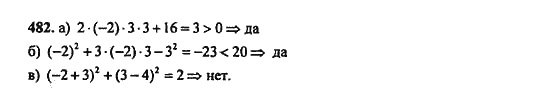 Ответ к задаче № 482 - Ю.Н. Макарычев, гдз по алгебре 9 класс