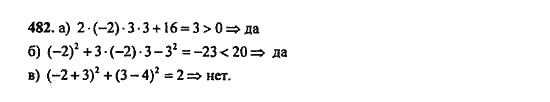 Ответ к задаче № 482 - Ю.Н. Макарычев, гдз по алгебре 9 класс Ответ к задаче № 482 - Ю.Н. Макарычев, гдз по алгебре 9 класс