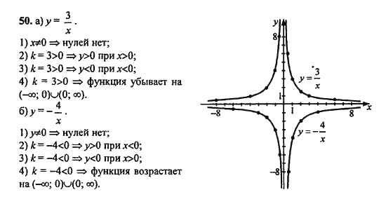 Ответ к задаче № 50 - Ю.Н. Макарычев, гдз по алгебре 9 класс