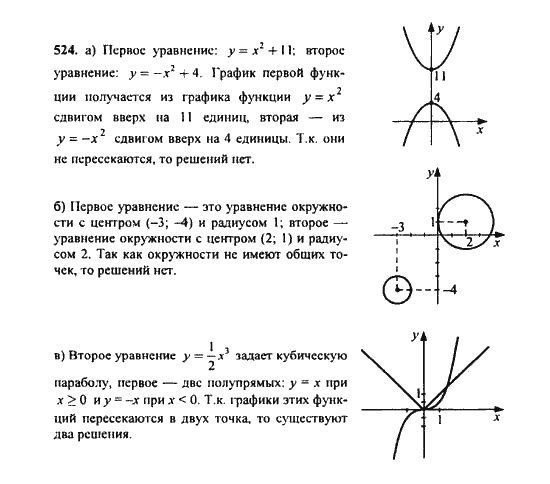 Ответ к задаче № 524 - Ю.Н. Макарычев, гдз по алгебре 9 класс Ответ к задаче № 524 - Ю.Н. Макарычев, гдз по алгебре 9 класс